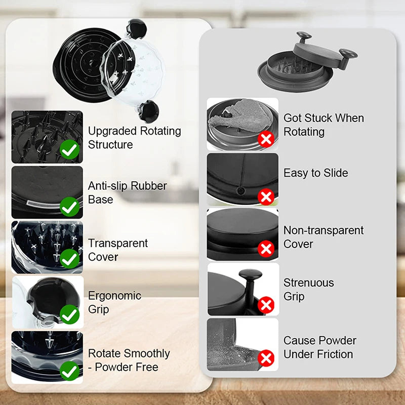 Protein Shredder that shreds protein in Seconds – No Forks Needed